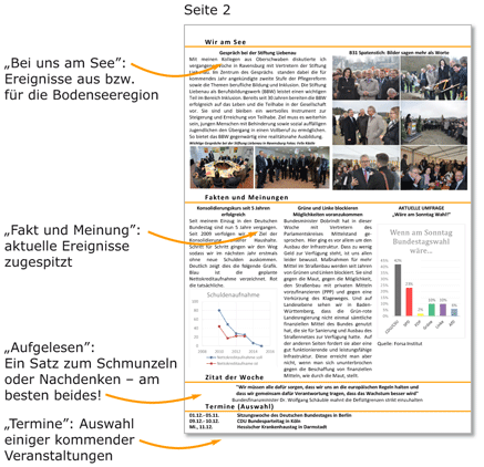 Bericht aus Berlin